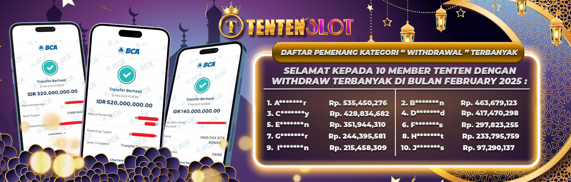 menang tentenslot