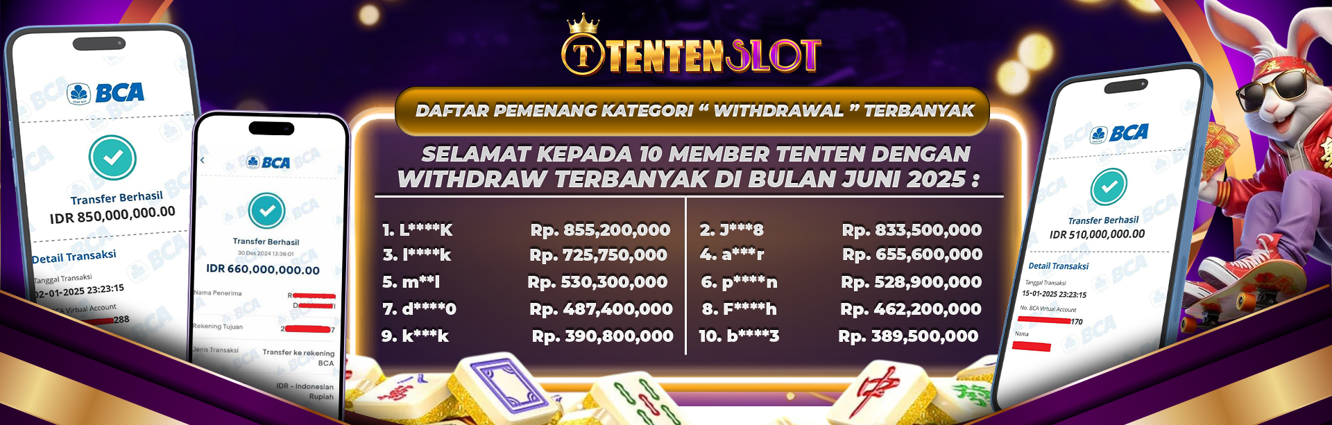menang tentenslot